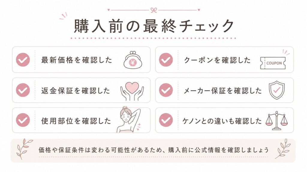 購入前の最終チェックリスト
