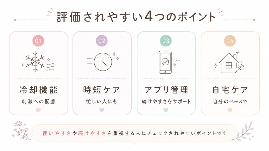 良い口コミで評価されやすいポイント整理図