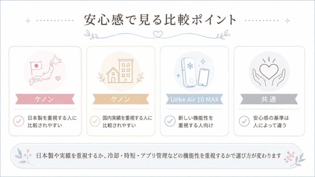 日本製・国内実績を重視する人の比較ポイント