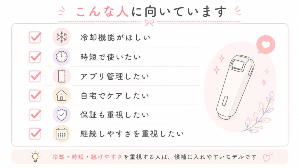 Ulike Air 10 MAXがおすすめな人のチェックリスト