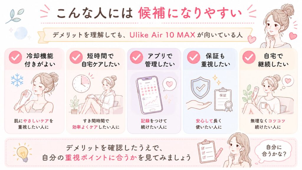 デメリットを理解してもUlike Air 10 MAXが向いている人 (2)